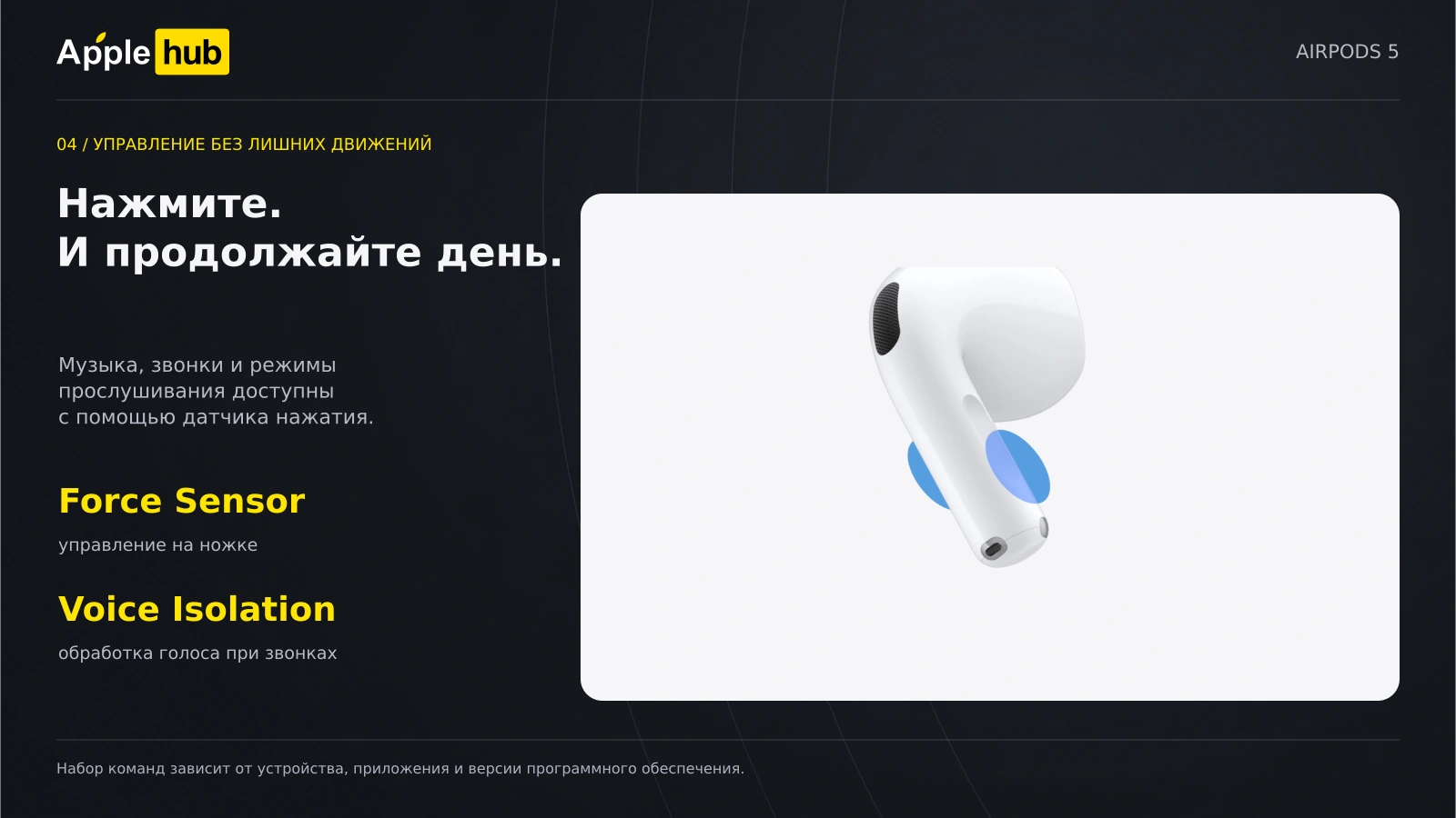 Apple AirPods 5 с футляром USB-C — Управление без лишних движений