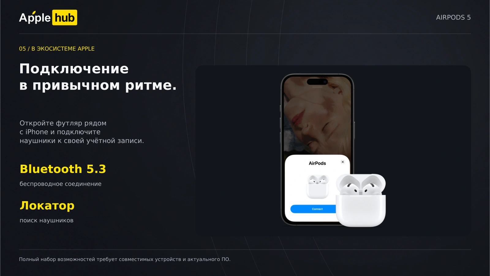 Apple AirPods 5 с футляром USB-C — В экосистеме Apple