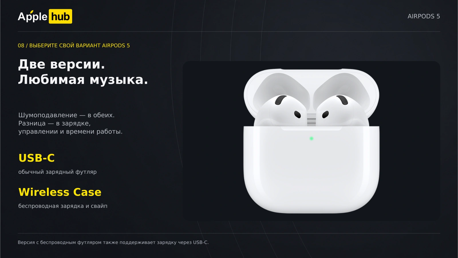 Apple AirPods 5 с футляром USB-C — Выберите свой вариант AirPods 5