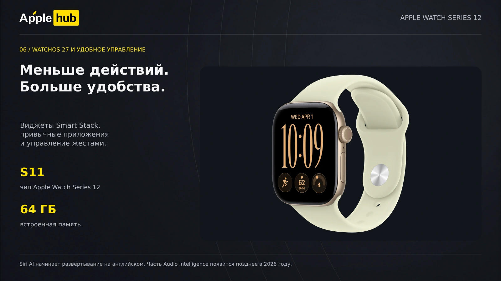 Apple Watch Series 12 GPS Sport Band — watchOS 27 и удобное управление