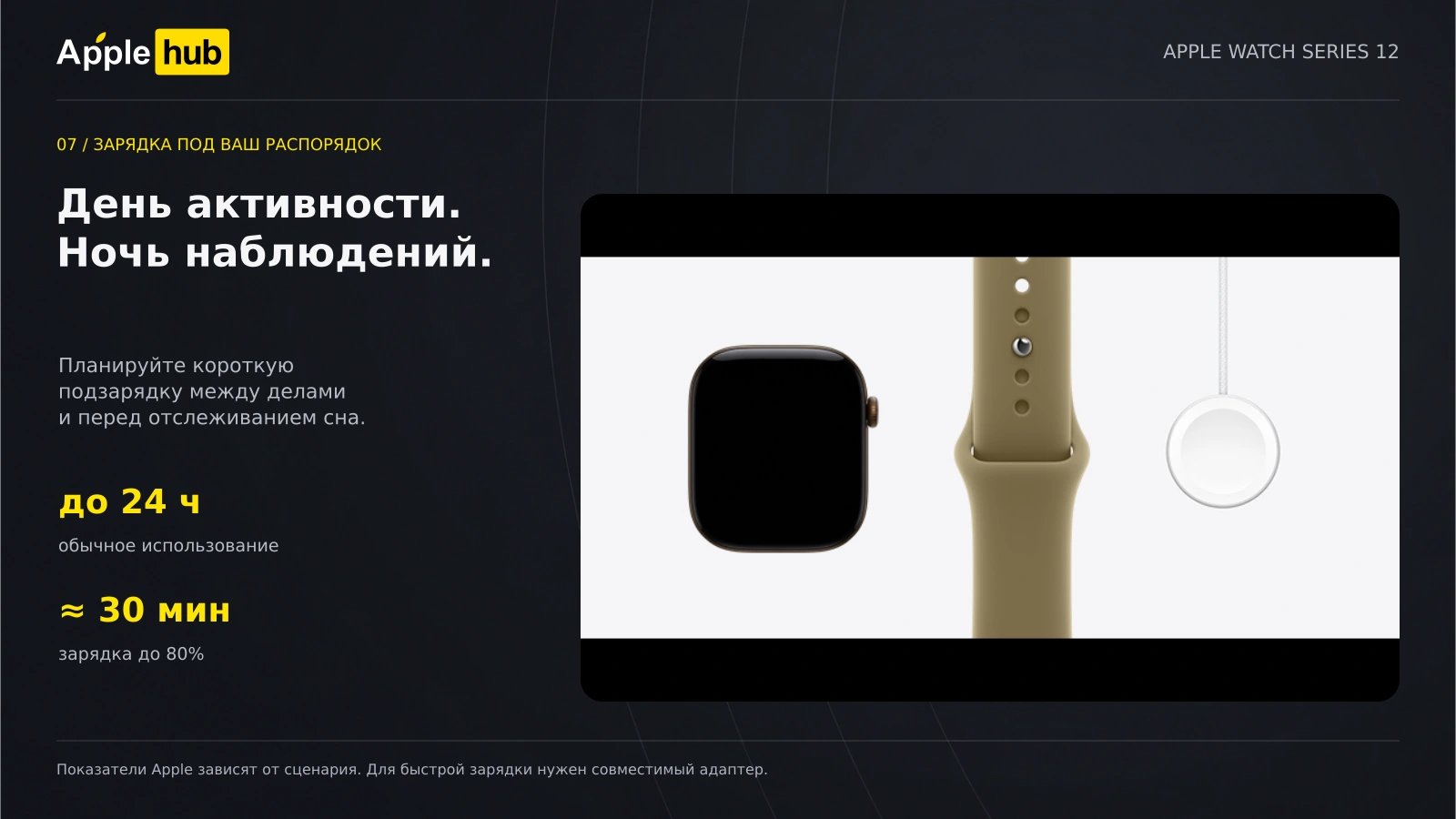 Apple Watch Series 12 GPS Sport Band — Зарядка под ваш распорядок