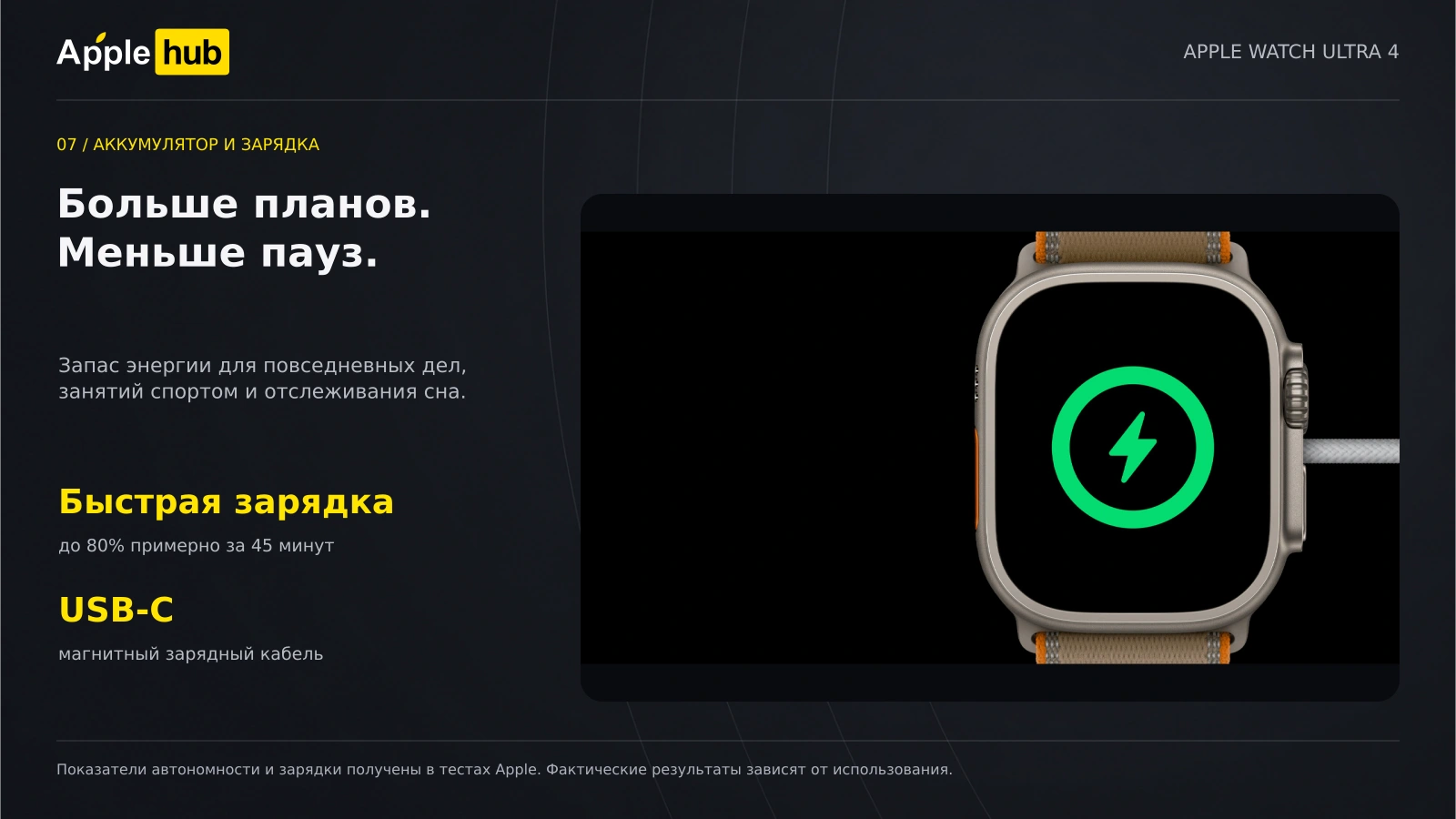 Apple Watch Ultra 4 — Автономность для насыщенного дня и поездок