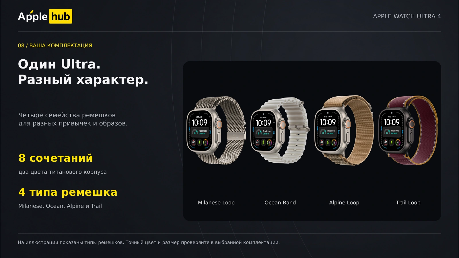 Apple Watch Ultra 4 — Восемь сочетаний корпуса и ремешка