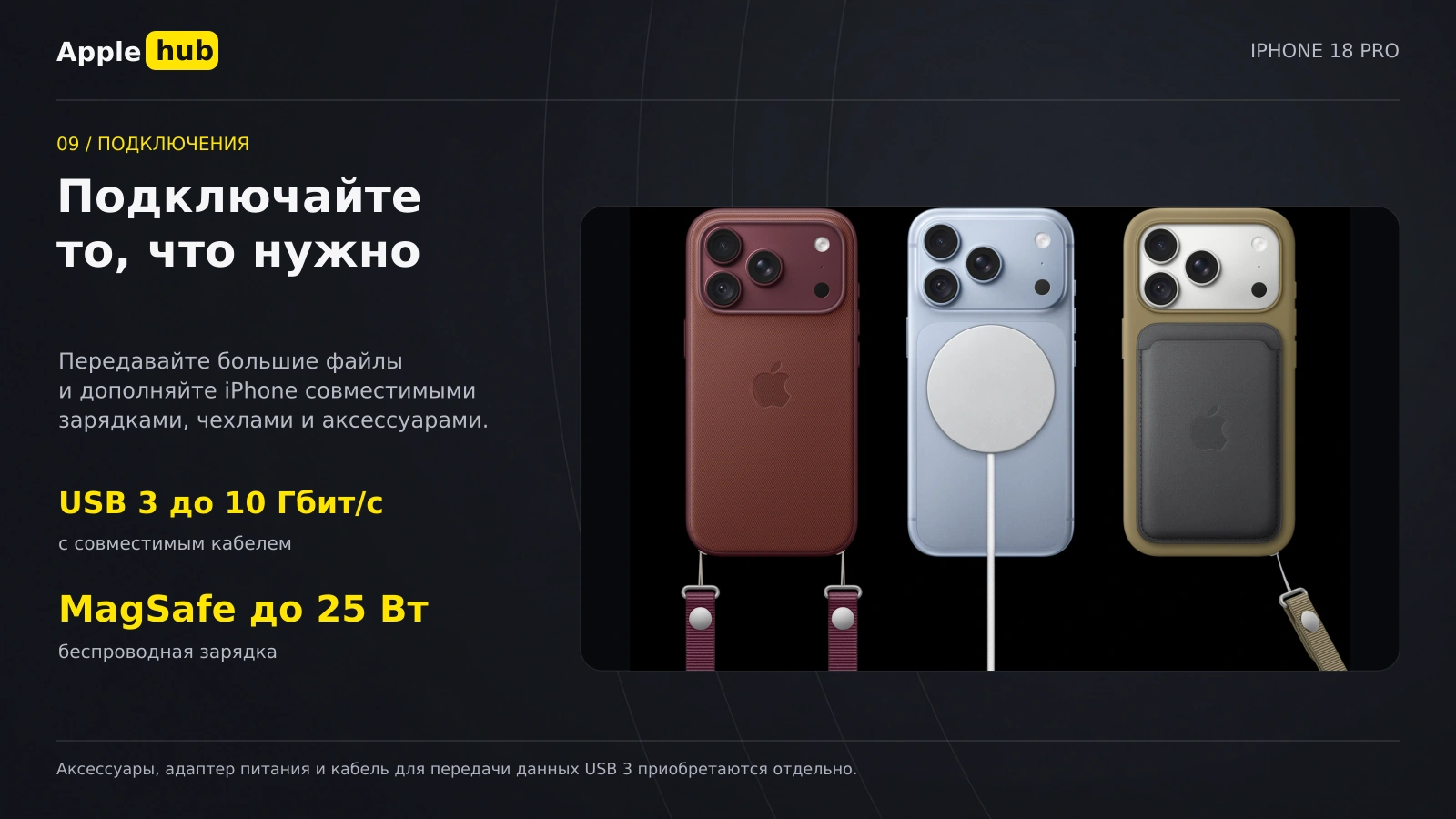Аксессуары серии iPhone 18 Pro и возможности подключения USB 3 и MagSafe