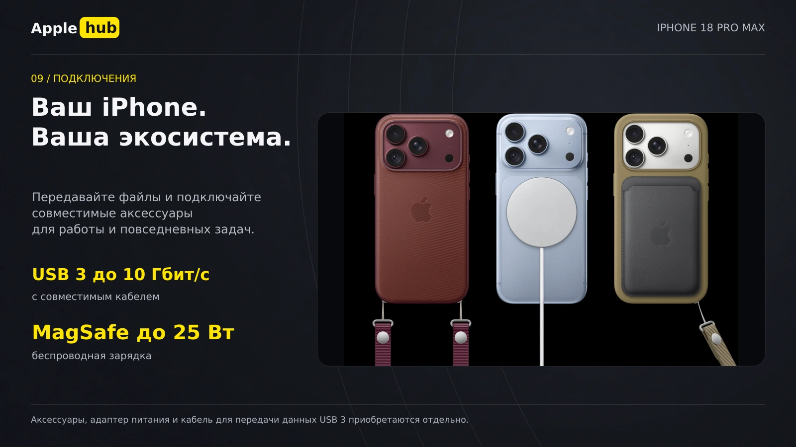 Совместимые аксессуары iPhone 18 Pro Max и возможности USB 3 и MagSafe