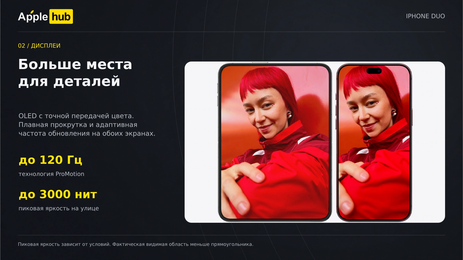 Apple iPhone Duo — Два экрана Super Retina XDR