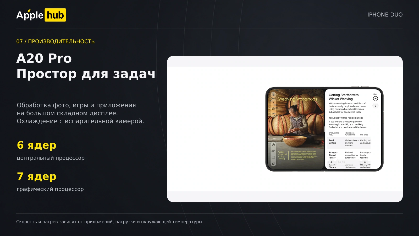 Apple iPhone Duo — A20 Pro для большого экрана