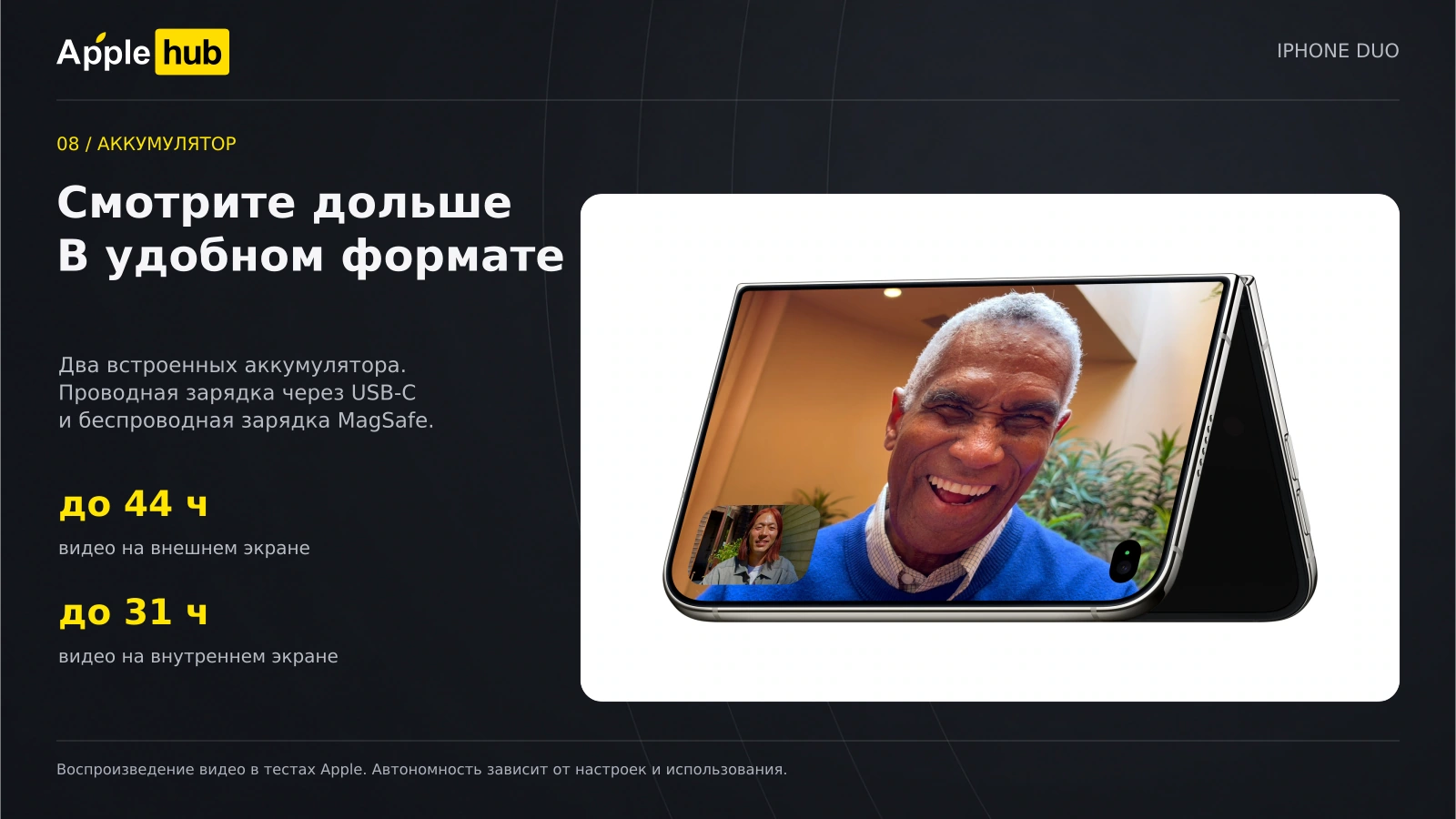 Apple iPhone Duo — Автономность для двух форматов