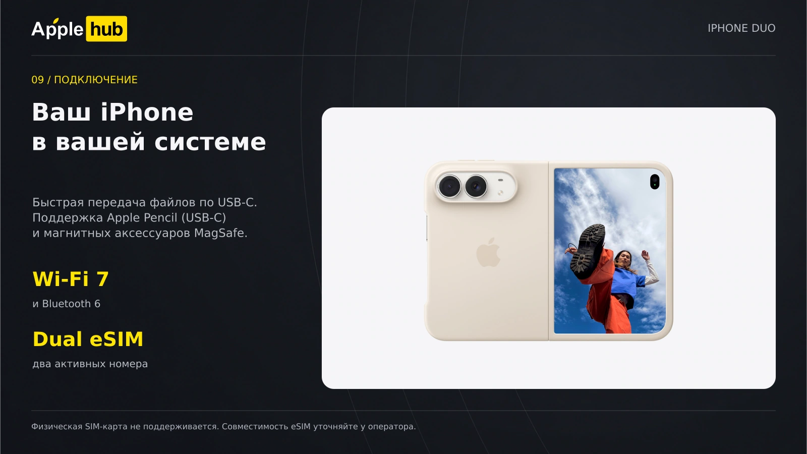 Apple iPhone Duo — Связь и аксессуары в AppleHub
