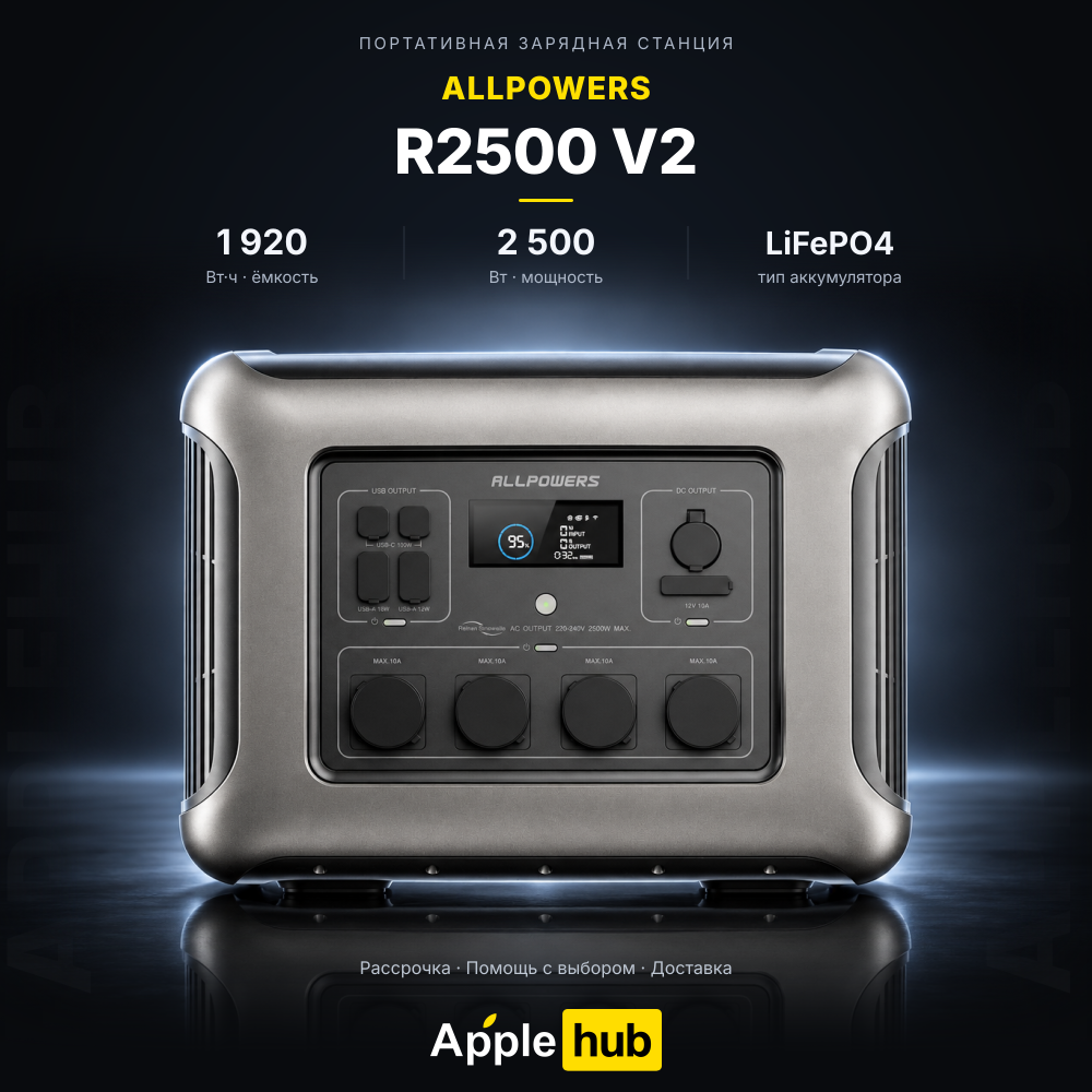 Портативная зарядная станция ALLPOWERS R2500 V2 (1920 Вт·ч, 2500 Вт)
