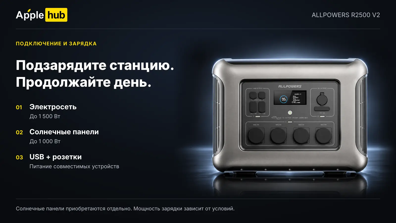 ALLPOWERS R2500 V2 — способы зарядки